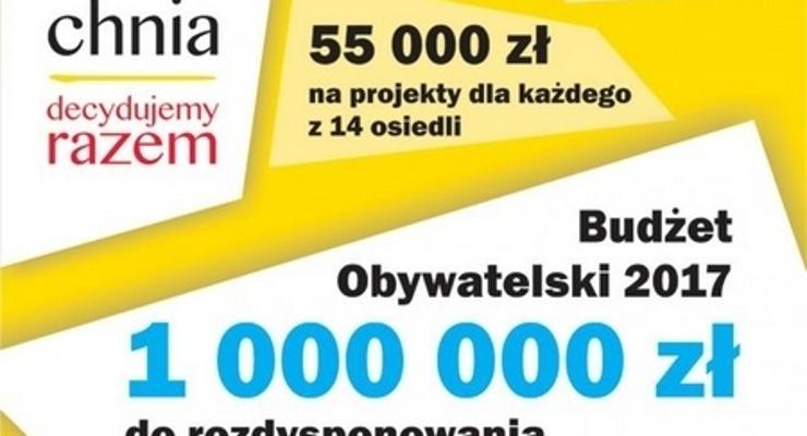 Ostatnie dni głosowania do BO