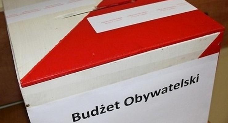 Budżet Obywatelski – mieszkańcy wybrali