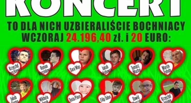 24 tysiące z koncertu Auxilium