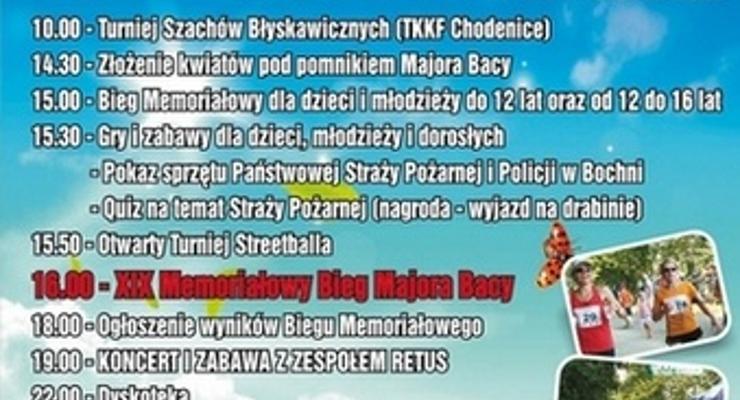 W niedzielę Piknik nad Rabą