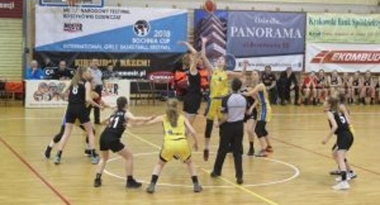 Podsumowanie IX Festiwalu Koszykówki CUP 2018