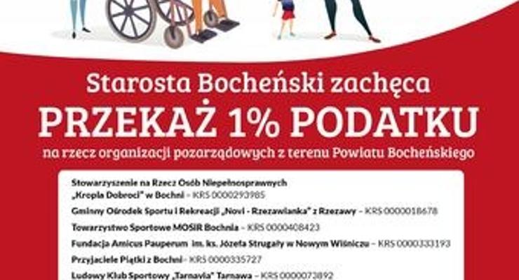  Dla kogo 1%? Starostwo proponuje