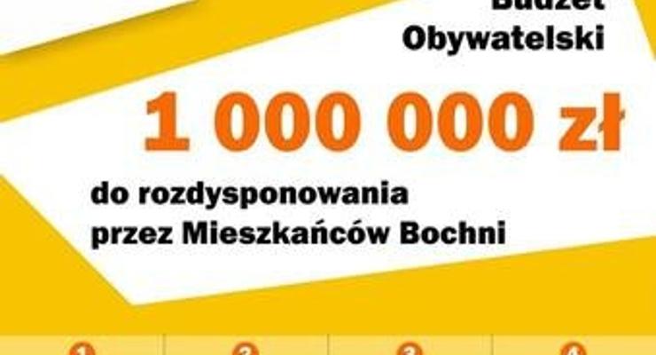 Czwarty Budżet Obywatelski