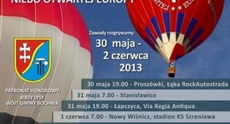 Jubileuszowe zawody balonowe