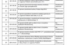 Nerwowy półmetek kampanii