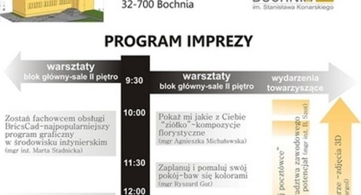 Festiwal Zawodów w Budowlance