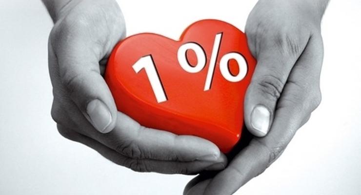 Przekaż 1% podatku dla bocheńskiego hospicjum