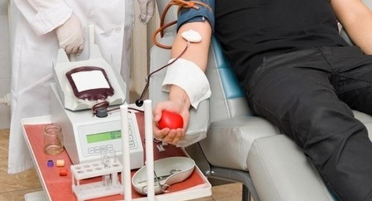 II LO - akcja krwiodawstwa