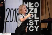Kto w 2018 roku miał talent?
