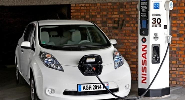 Elektryczne i hybrydowe auta w AGH