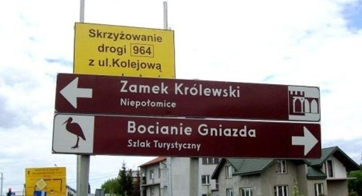 Szlak bocianich gniazd