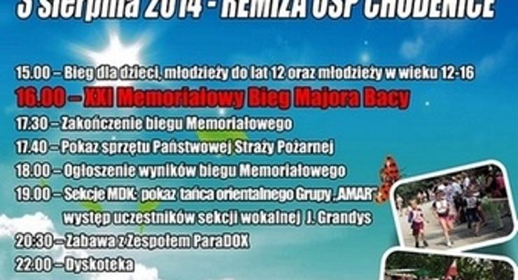Memoriałowy Piknik nad Rabą