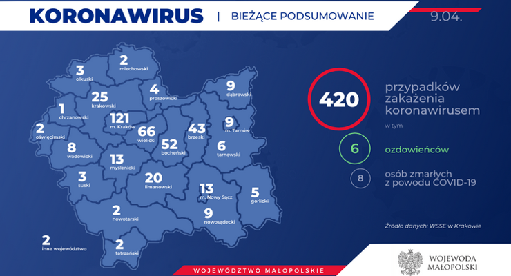 Miesiąc pandemii – raport Urzędu Wojewódzkiego