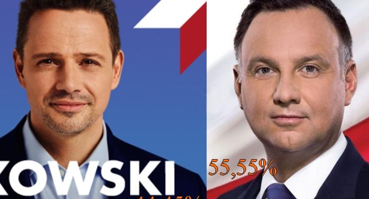 Andrzej Duda prezydentem – jak zagłosowali mieszkańcy Bochni?