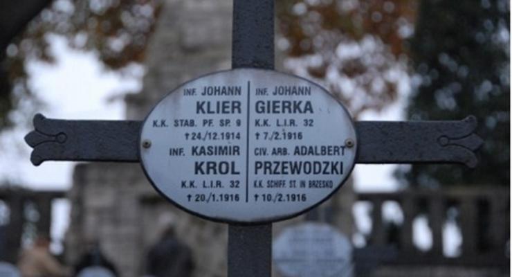 Muzealny Wieczór Pamięci
