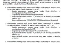 Kebab zamiast nowoczesnej galerii fotografii