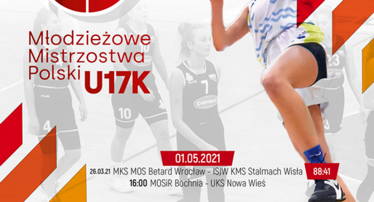 1/4 Finałów Młodzieżowych Mistrzostw Polski U17K