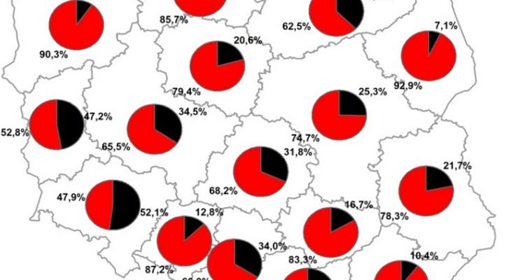 Statystyka w służbie pandemiczności