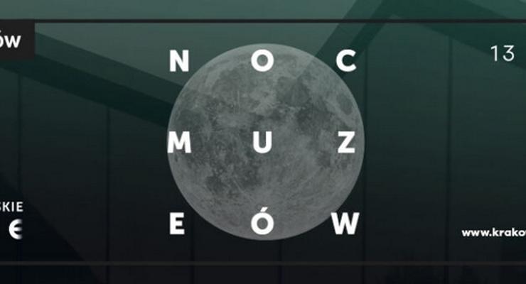 „Moc Muzeów dla Ukrainy” w Noc Muzeów 2022