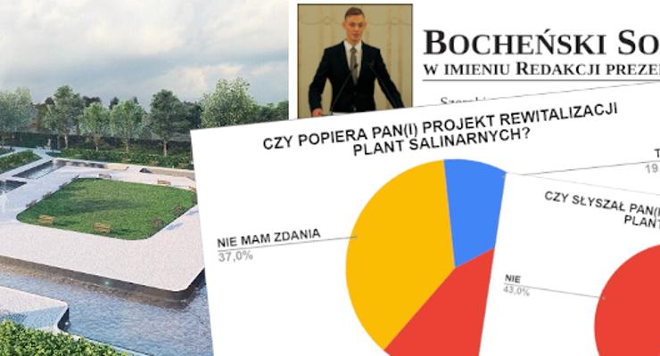 Czy bochnianie chcą projektu rewitalizacji Plant? Sprawdź wyniki sondażu