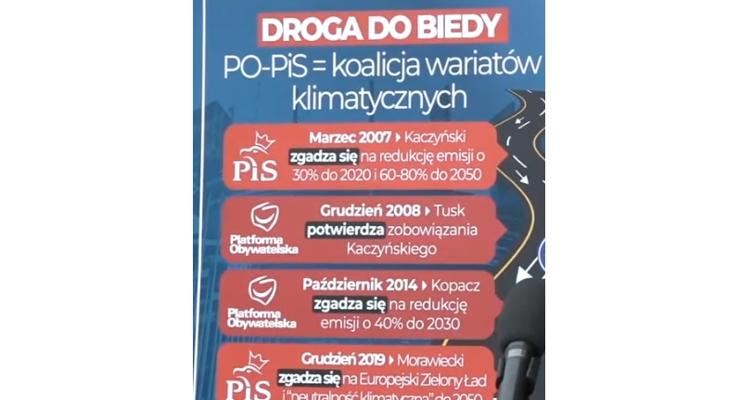 Czy Europejski Zielony Ład działa? Sprawdź czy tak jest!