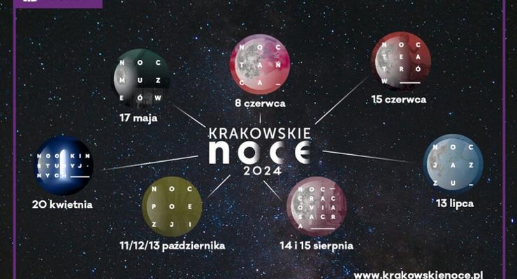 Krakowskie Noce 2024