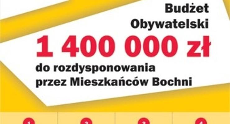 Trwa nabór projektów do „Budżetu Obywatelskiego"