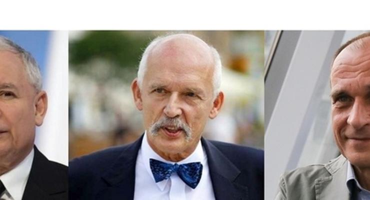 KORWiN, Kukiz, PiS-tak głosowali młodzi