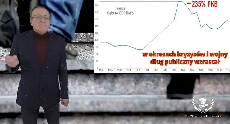 Długi publiczne - jakie są?