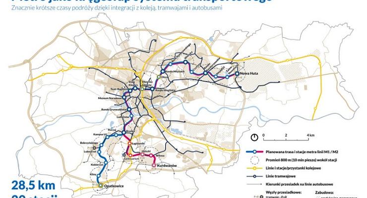 Korzyści z krakowskiego metra