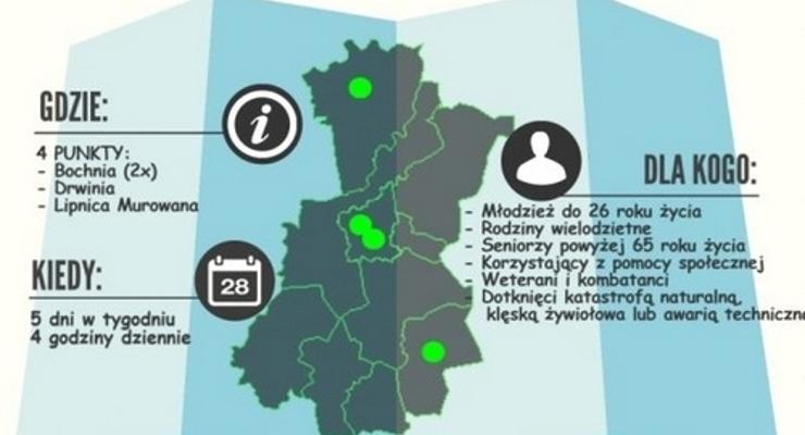 Blisko 200 porad prawnych udzielono w powiecie